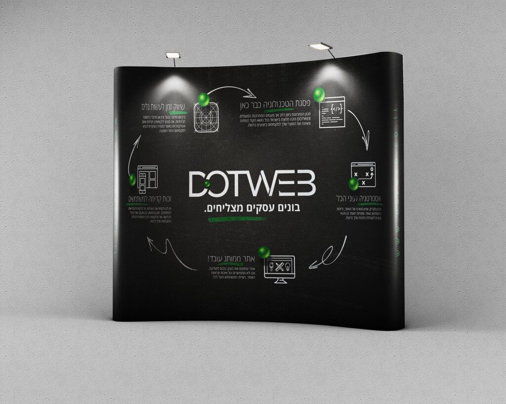 Dotweb_PopUpMockUp