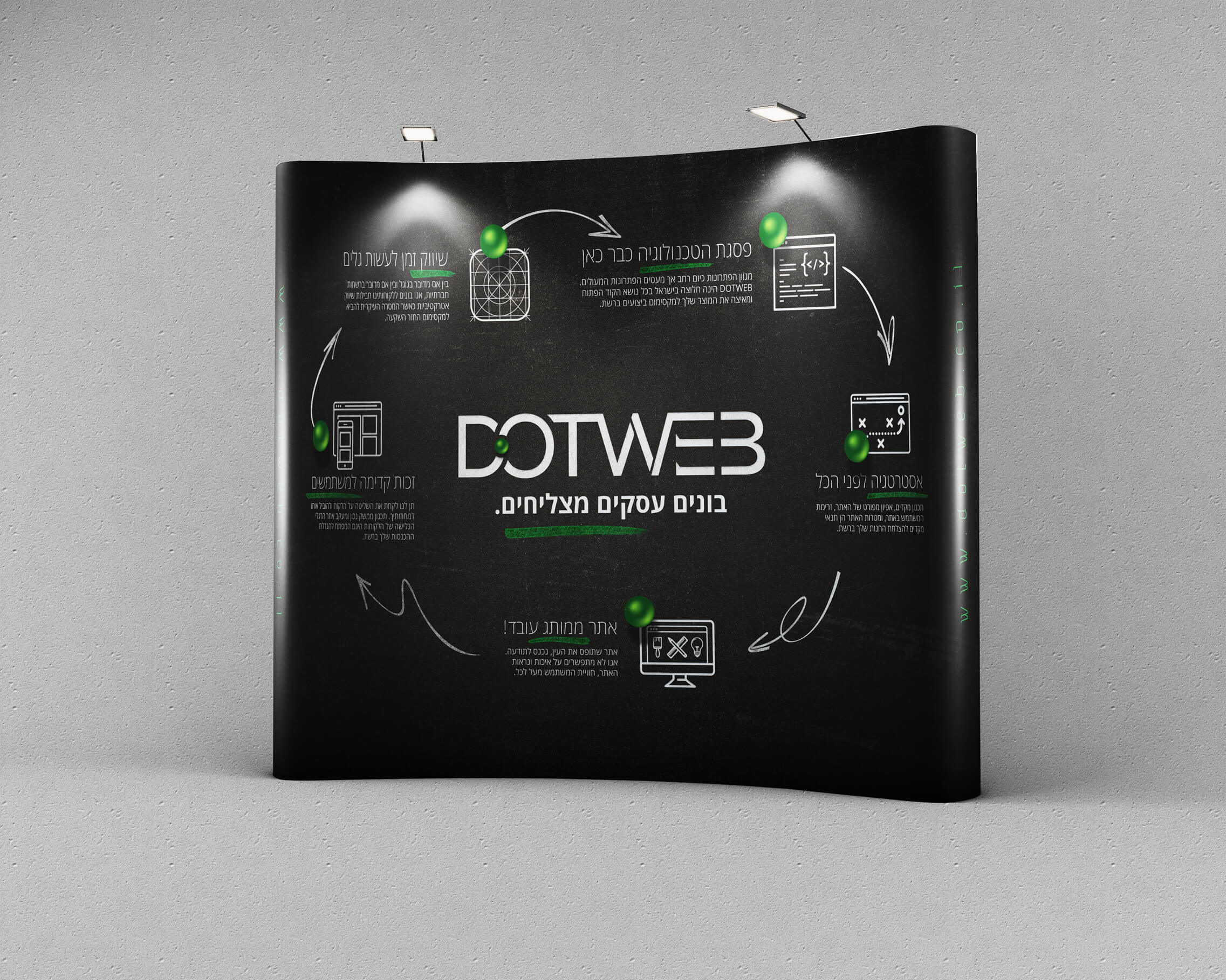 ניהול פרוייקטים