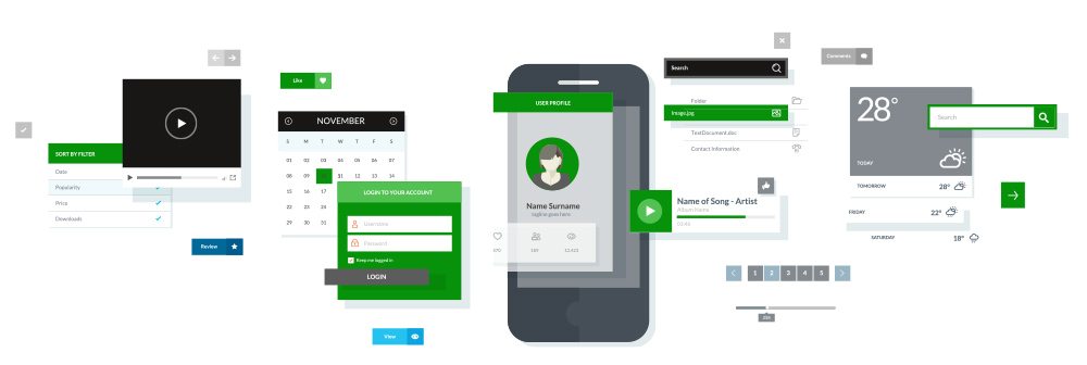 אפיון אתרים